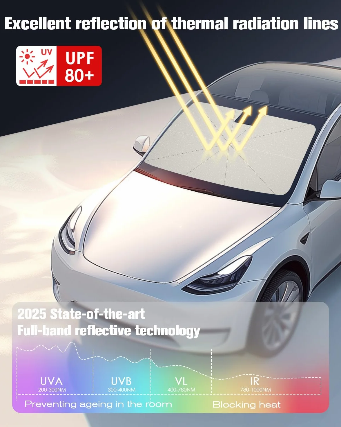 Szyba przeciwsłoneczna na przednią szybę do VW Passat B8 Variant GTE Alltrack 2016-2025, ulepszony model z torbą do przechowywania, ochrona przed promieniowaniem UV