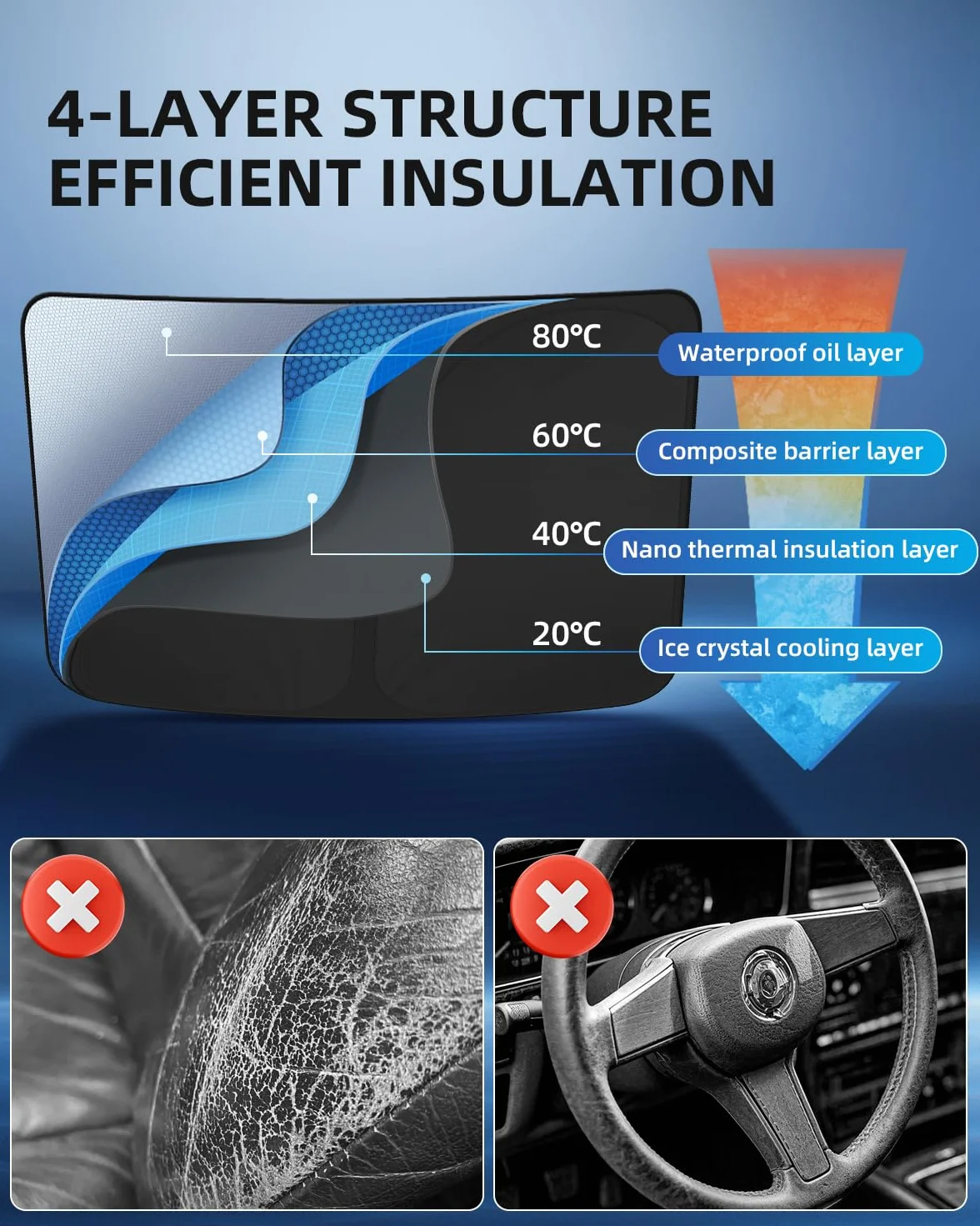 Składana Osłona Przeciwsłoneczna do Hyundai Tucson NX4 / TL, Osłona Przeciwsłoneczna na Przednią Szybę do Kia Sportage NQ5 / QL, Ochrona Przed Promieniowaniem UV Akcesoria