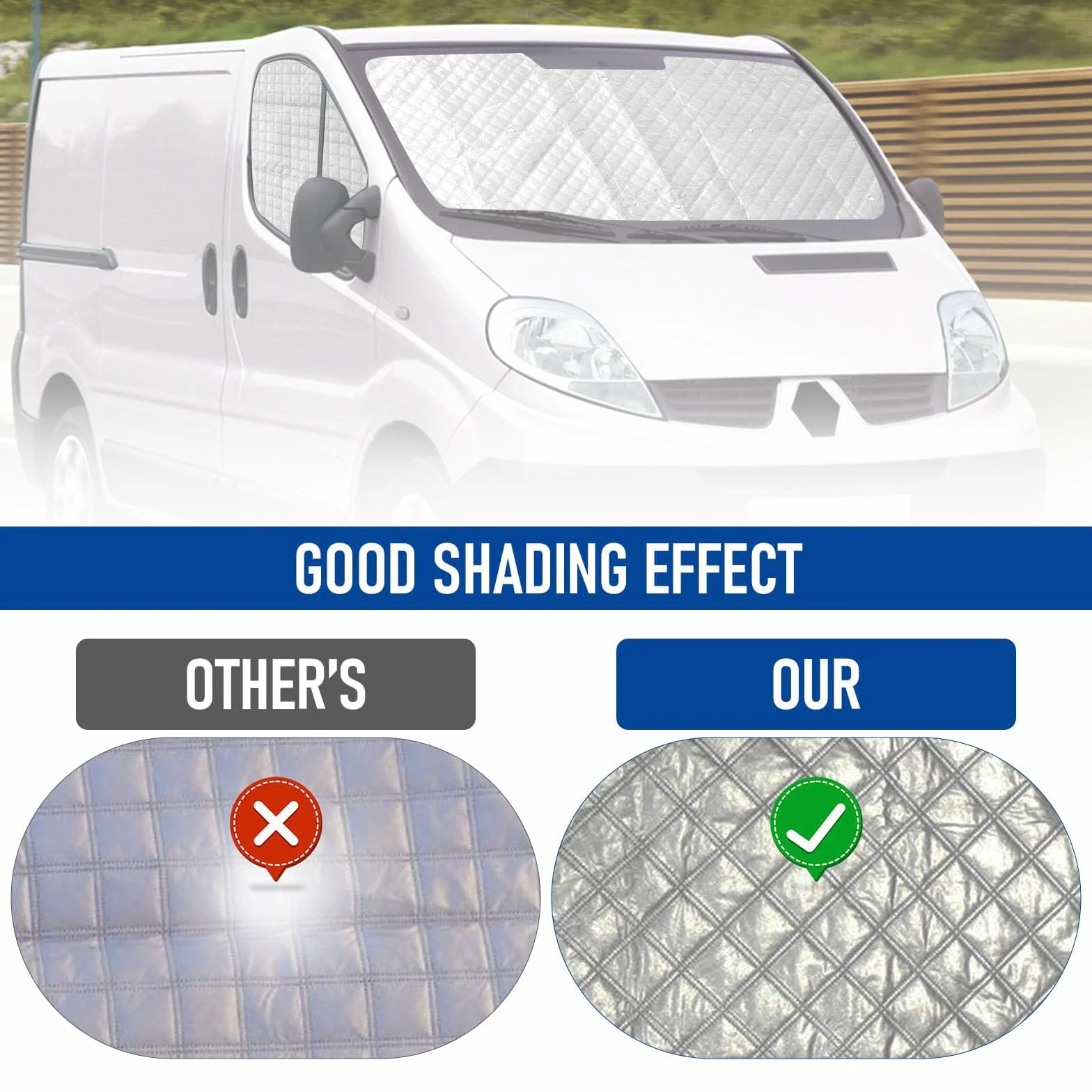 mata termiczna do kabiny kierowcy, zamiennik do Renault Trafic 2001-2014, luksusowa osłona przeciwsłoneczna do Opel Vivaro 2001-2014, ochrona przed słońcem