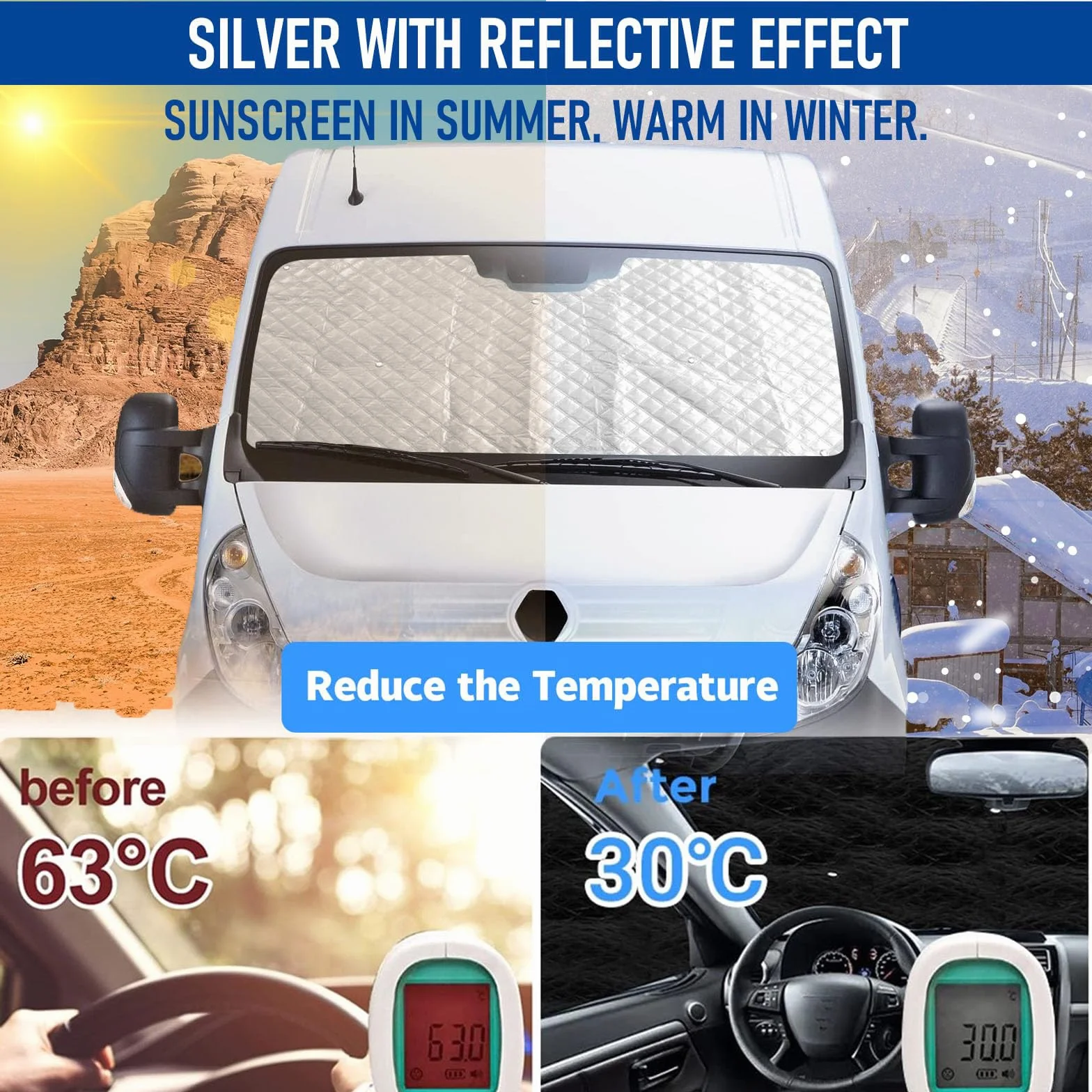 mata termiczna do kabiny kierowcy, zamiennik do Renault Trafic 2001-2014, luksusowa osłona przeciwsłoneczna do Opel Vivaro 2001-2014, ochrona przed słońcem