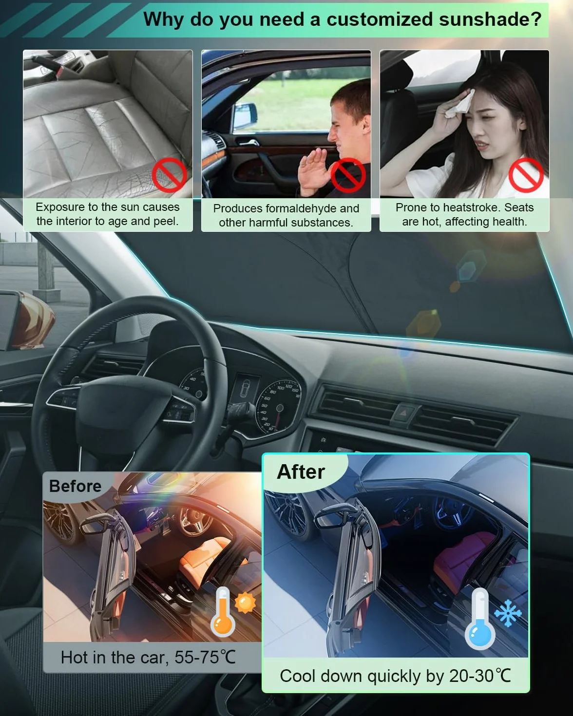 GAFAT Seat Arona FR/Facelift 2017-2024 2025 Osłona Przeciwsłoneczna Na Przednią Szybę, Ochrona Przed Promieniowaniem UV, Akcesoria