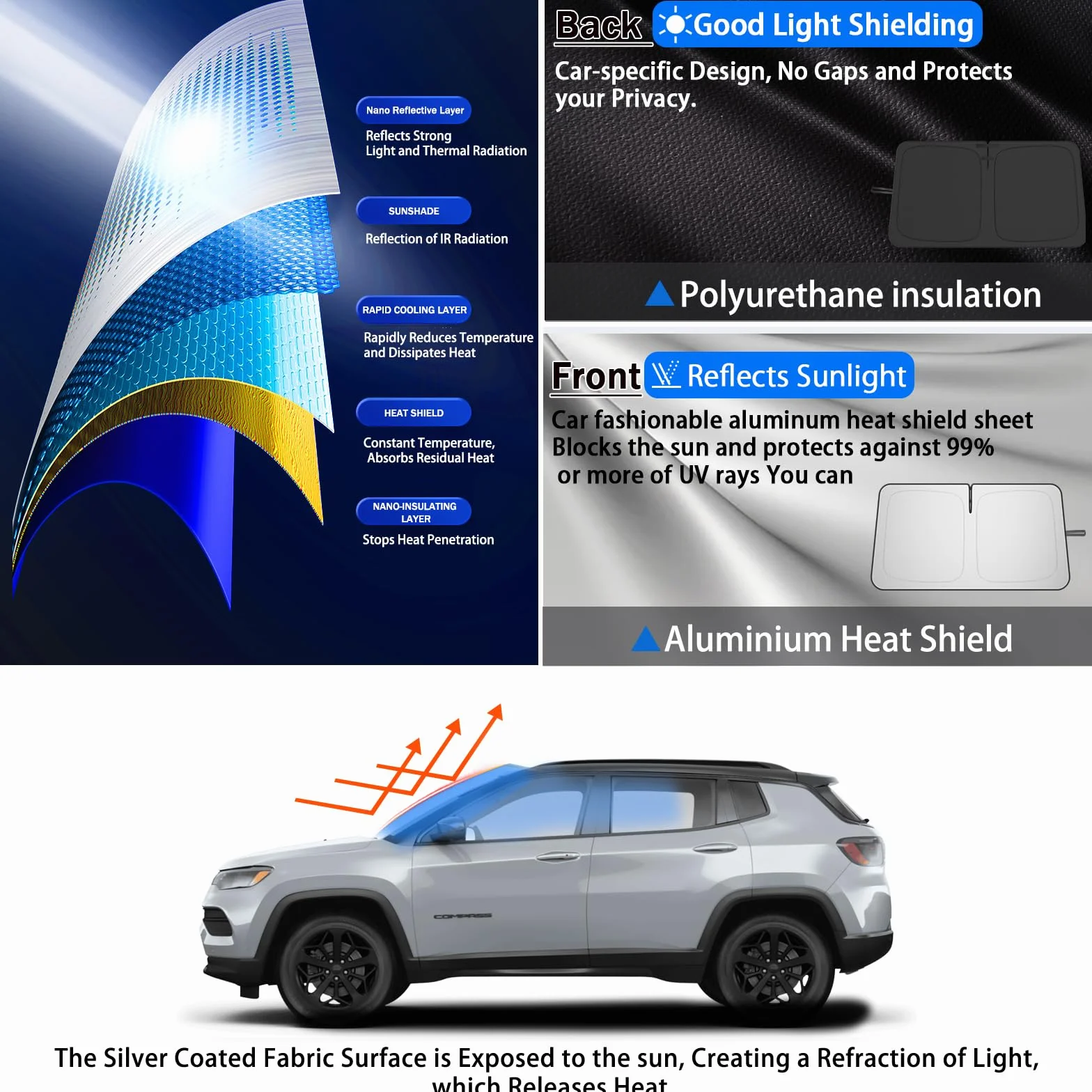 SHAOHAO [Upgrade] Samochodowa osłona przeciwsłoneczna do Cupra Terramar 2024/2025/2026, składana osłona przeciwsłoneczna na przednią szybę ze srebrną powłoką, ochrona przed promieniowaniem UV i wysoką