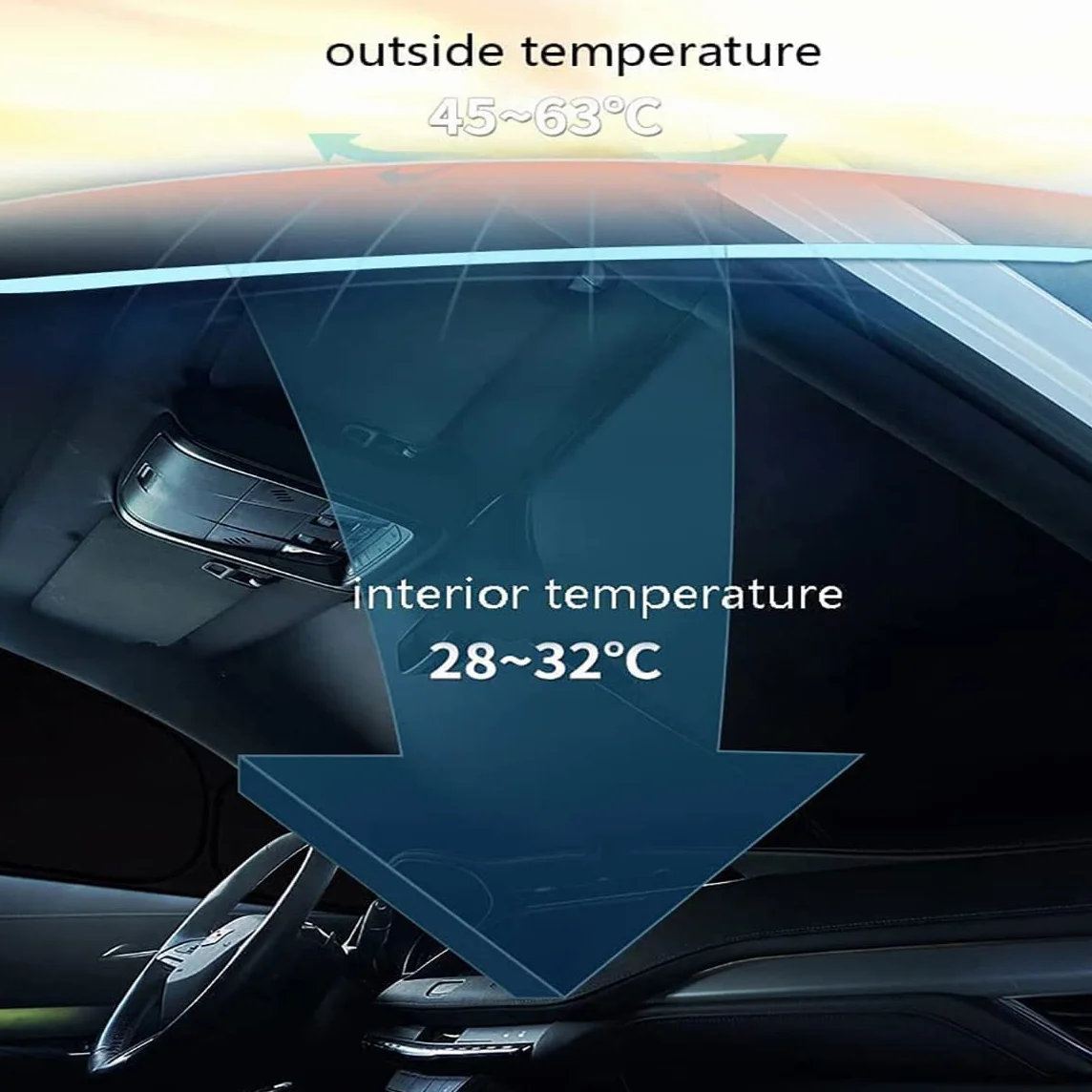 Samochodowa osłona przeciwsłoneczna do Ford Edge 2015 2016 2017-2023, osłona przedniej szyby osłona przeciwsłoneczna, oddychająca ochrona przed promieniowaniem UV, akcesoria samochodowe