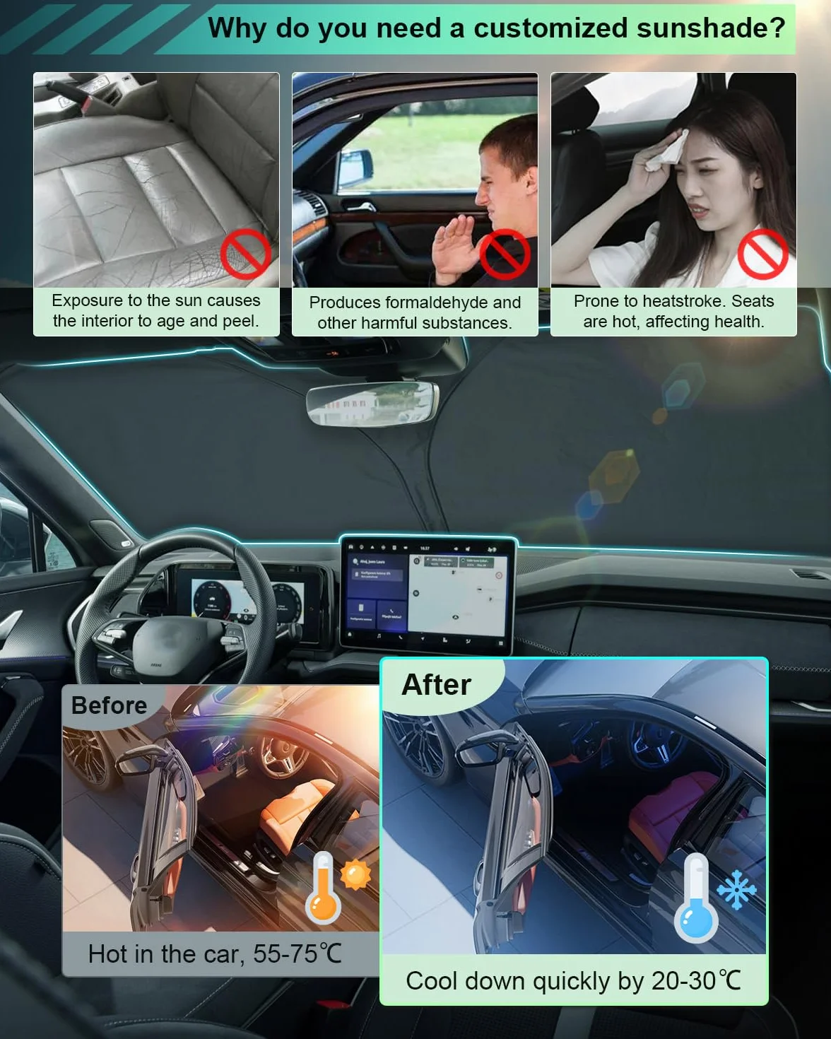 GAFAT Kompatybilny z ochroną przeciwsłoneczną do pomieszczeń Skoda Kodiaq 2024 2025, ochrona przed słońcem, ochrona przed promieniowaniem UV Kodiaq II rok produkcji 2024, ochrona przed promieniowaniem